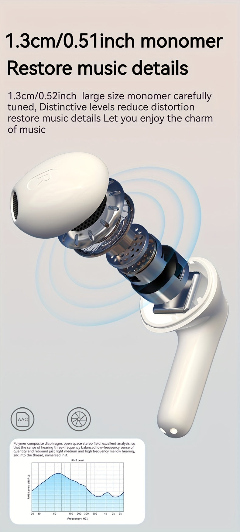 Wireless Touch Control Bluetooth Earbuds – 200mAh Rechargeable Semi-Open Earphones | Type-C Fast Charging | Clear Microphone | Lightweight Daily Use Headset