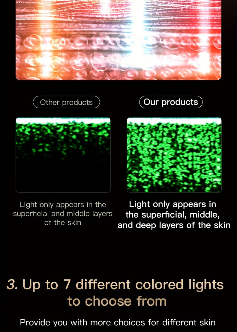 7-Color LED Facial Skincare Device – Portable, Lightweight, Strap Design
