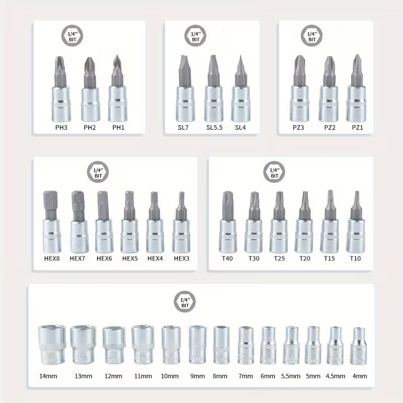 46-Piece Heavy Duty Socket Wrench Tool Set – Universal Car & Motorcycle Repair Kit with Storage Case